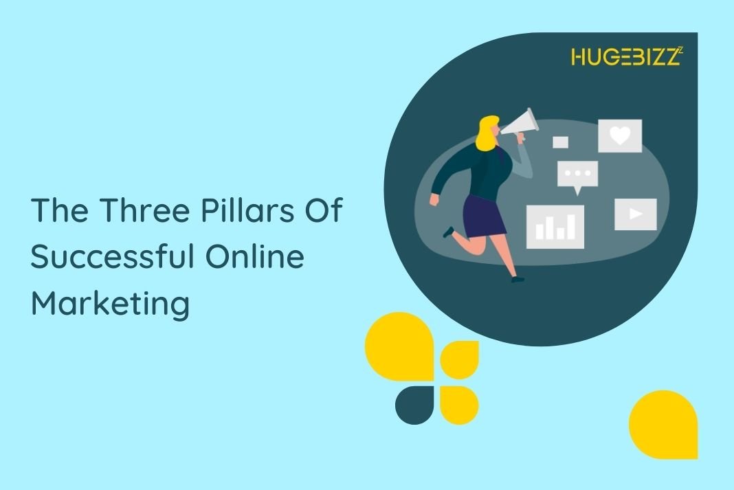 The Three Pillars Of Successful Online Marketing